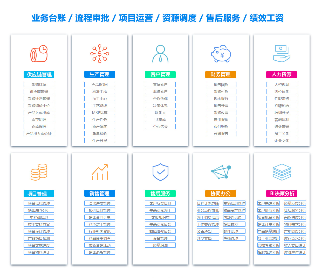玉树销售部门管理软件 玉树销售部门管理软件